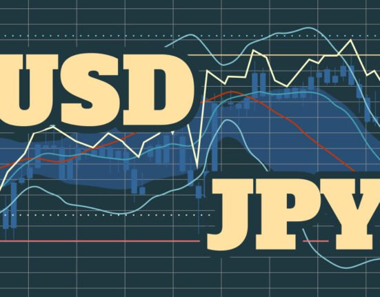 USD/JPY is Directionless Above 155.00 – BBH