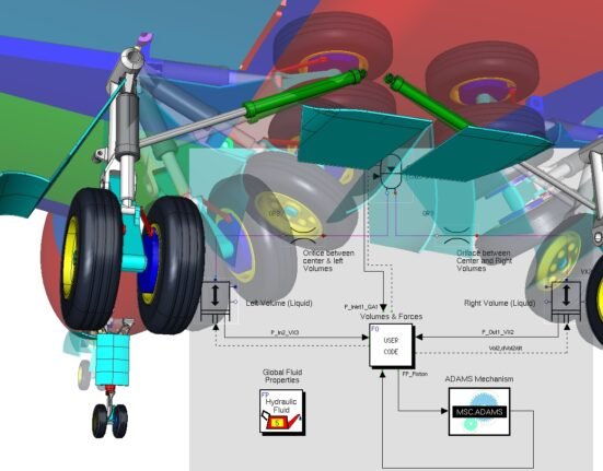 ANSYS Mechanical vs. Abaqus: Which Structural Tool Works Best for Aerospace?