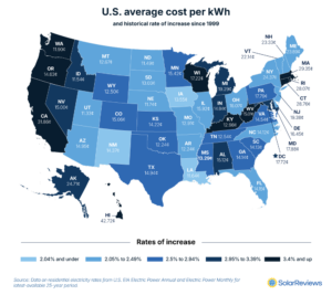 electricity-price-increase-us